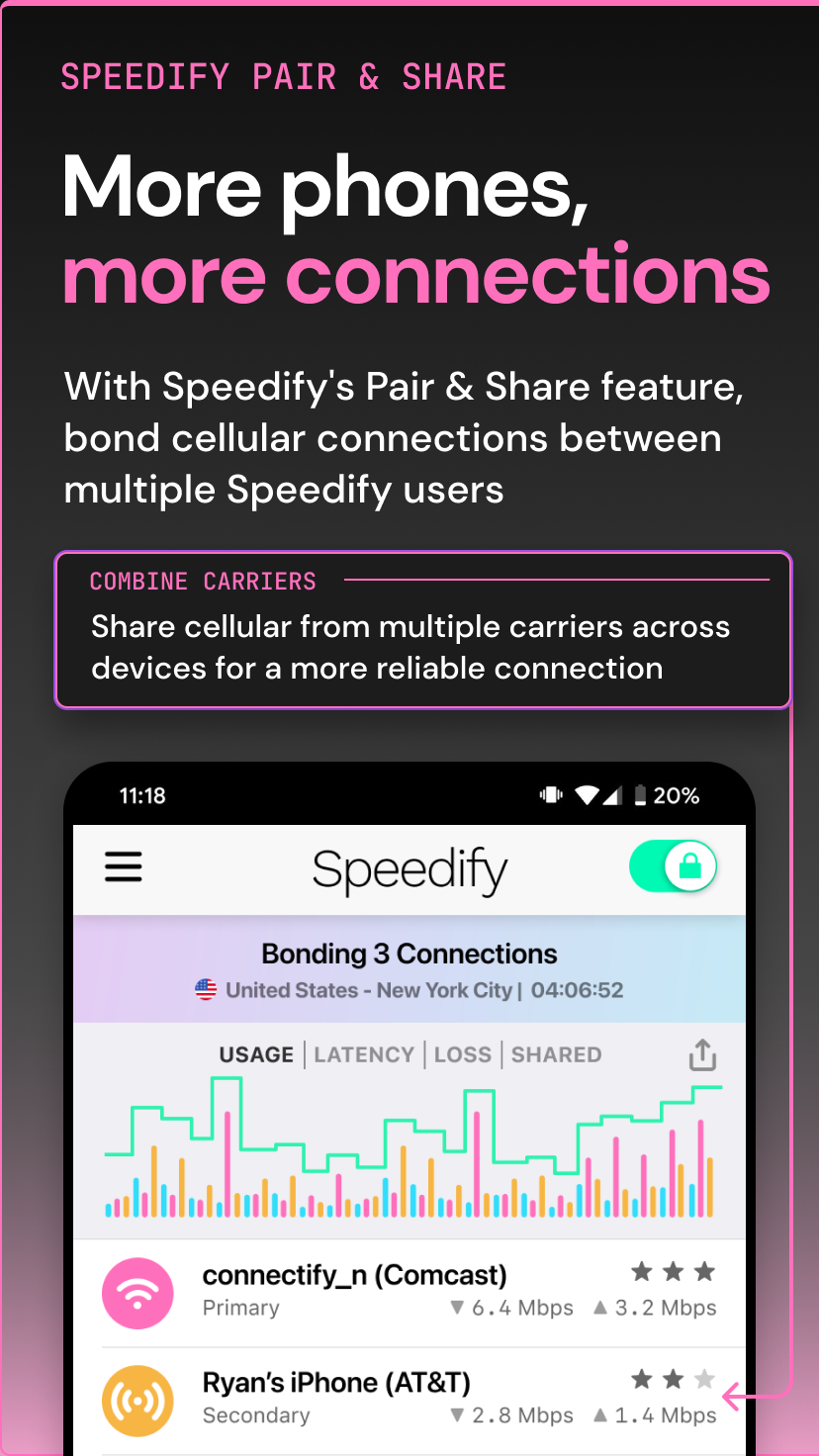 Speedify скриншот